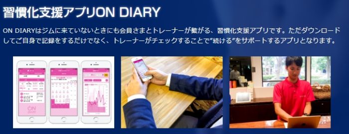 Anatato(アナタト)習慣化支援アプリON DIARY