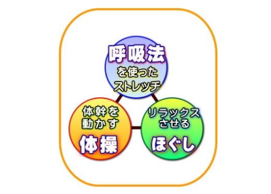 りくとれコンディショニングスタジオのトレーニング内容