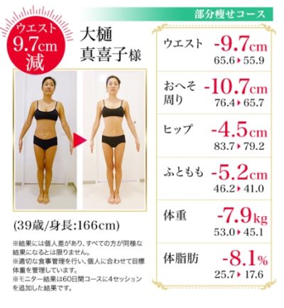 リボーンマイセルフ女性専用　モニター