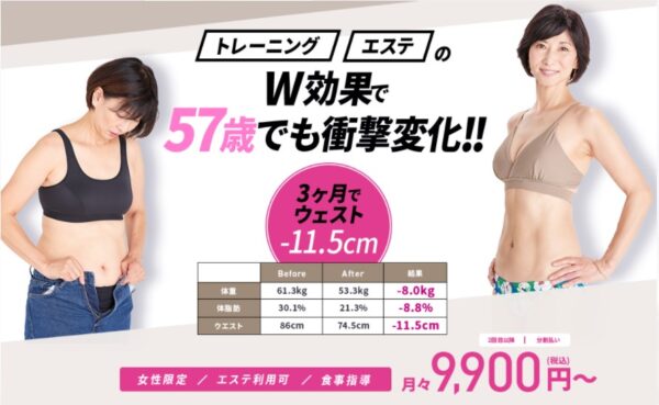 RIZAP WOMANバナー
