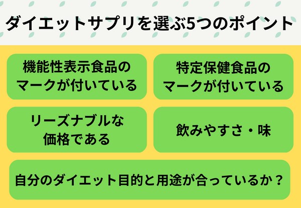 ダイエットサプリを選ぶ際の5つのポイント